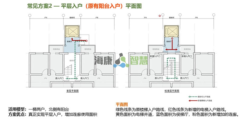 標準方案2：平層入戶（原有陽臺入戶）